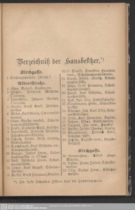 Verzeichnis der Hausbesitzer