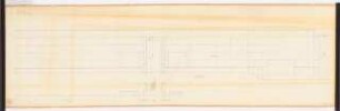 Reichsluftfahrtministerium, Berlin: Saalbau, Garderobe für den Ehrensaal: Ansicht, Schnitt [1:20]
