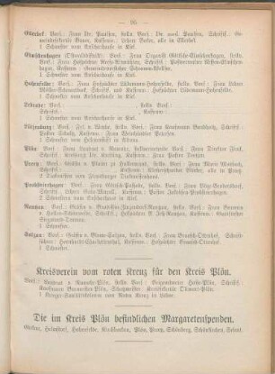 Kreisverein vom roten Kreuz für den Kreis Plön.