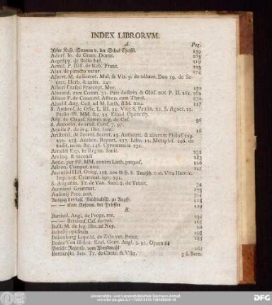Index Librorum.