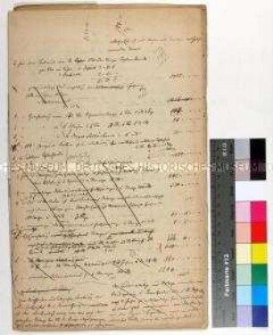 Handschriftliche Notizen und Berechnungen Herstellungs- und Transportkosten in Bergbauangelegenheiten (Maddiner Suhle ?)