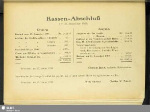 Kassen-Abschluß