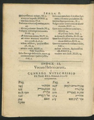 Index II. Vocum Hebraicarum.