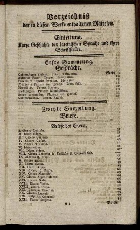 Verzeichniß der in diesem Werke enthaltenen Materien.