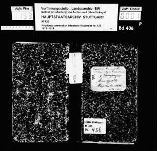 Kapitulanten 1888-1892