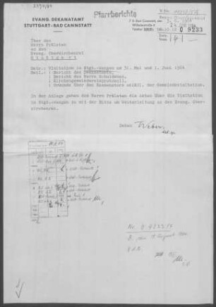 Wangen (Stuttgart): Visitationsberichte 1964