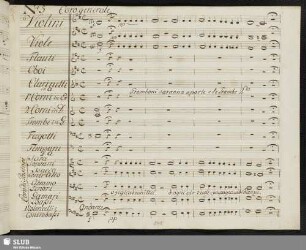 No 5 Coro generale: O o figlia d'umilita d'ogni virtude