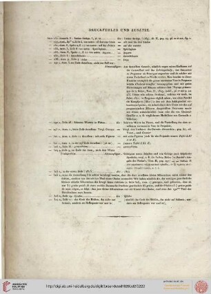 Druckfehler und Zusätze