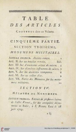 Table des articles