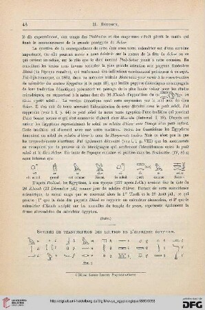 1: Système de transcription des lettres de l'alphabet égyptien