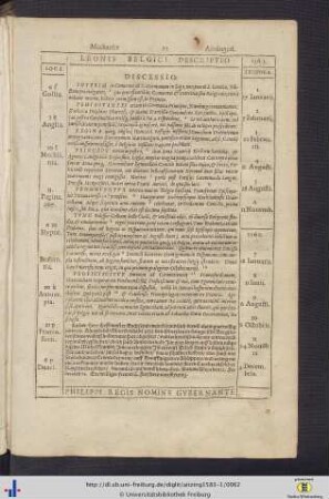 1561 - 1565.