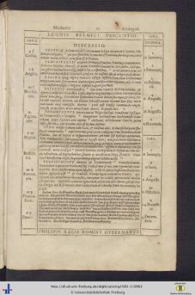 1561 - 1565.