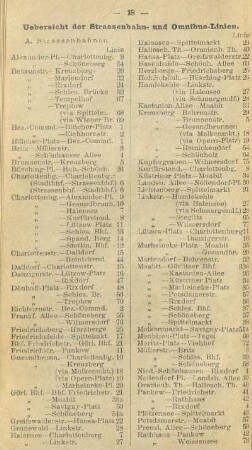 Uebersicht der Strassenbahn- und Omnibus-Linien