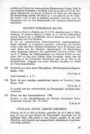 Nicolaus Anton Johann Kirchhof.