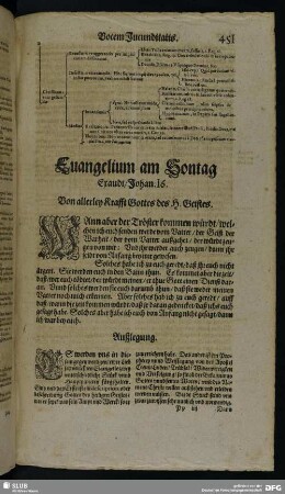 Evangelium am Sontag Exaudi, Johan. 16.