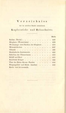 Verzeichniss der im zweiten Bande enthaltenen Kupferstiche und Holzschnitte