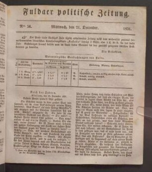 Mittwoch, den 21. December. 1831