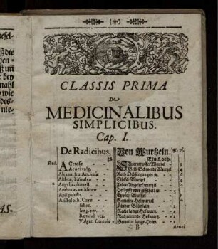Classis Prima De Medicinalibus Simplicibus