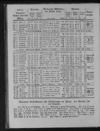 1843. Allgemeiner Reichs-Kalender. März.