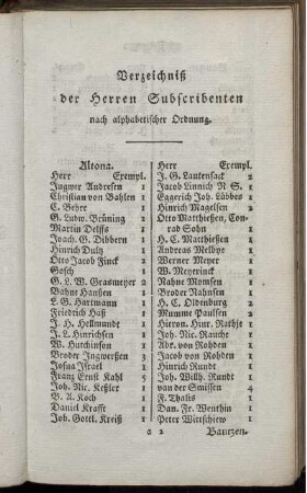 Verzeichniß der Herren Subscribenten nach alphabetischer Ordnung.