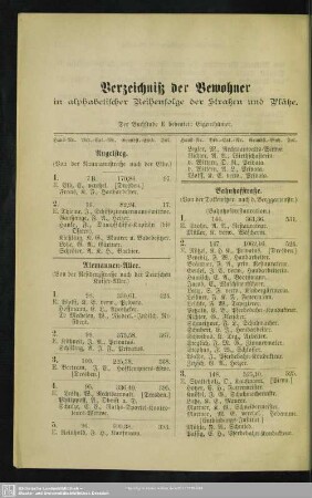 Häuserbuch : Verzeichniß der Bewohner in alphabetischer Reihenfolge der Straßen und Plätze
