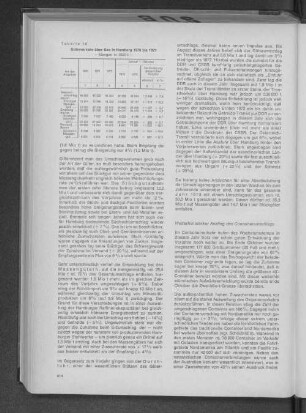Tabelle 16: Güterverkehr über See in Hamburg 1970 bis 1973