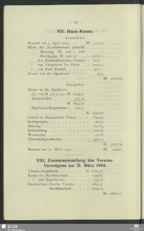 VIII. Zusammenstellung des Vereins-Vermögens am 31. März 1904