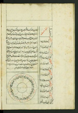 Illustration: f. 4v-5r