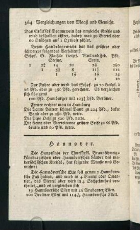 364-378, Hannover - Mallaga