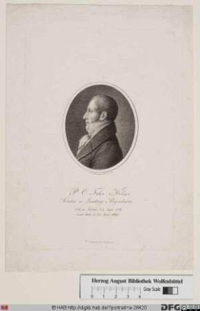 Bildnis Paul Carl Frhr. von Welser