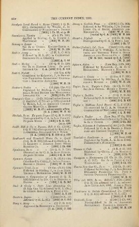 The current index of all cases reported in the "Law reports" and "Weekly notes" during the year .... 1893