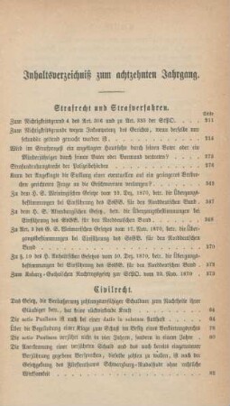Inhaltsverzeichniß zum achtzehnten Jahrgang