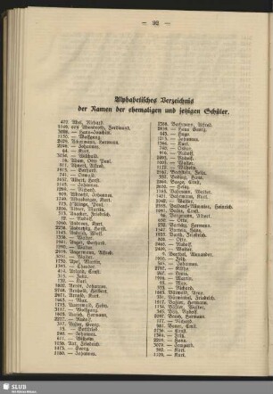 Alphabetisches Verzeichnis der Namen der ehemaligen und jetzigen Schüler