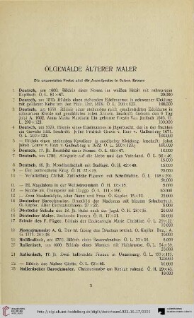 Ölgemälde älterer Maler (Nr. 1-37)