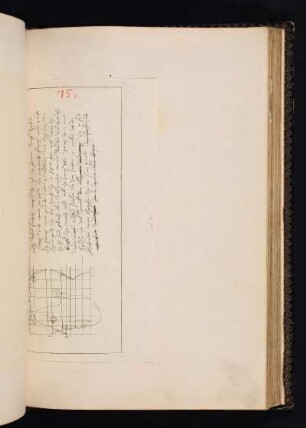 Albrecht Dürer, Reinzeichnung eines weiblichen Kopfes