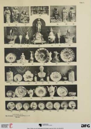 Tafel I-III