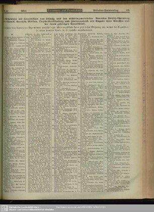 2. Verzeichnis der Leipziger Hausbesitzer von Leipzig und den nichteingemeindeten Vororten Böhlitz-Ehrenberg mit Barneck, Gautzsch, Mölkau Oetzsch-Markkleeberg und Zweinaundorf mit Angabe ihrer Adressen und der ihnen gehörigen Grundstücke