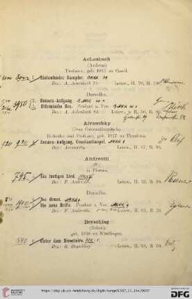[Gemälde berühmter moderner Meister] (Nr. 1- 55)