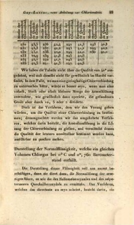 Annalen der Pharmacie. 18, 18. 1836