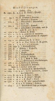 Verbesserungen