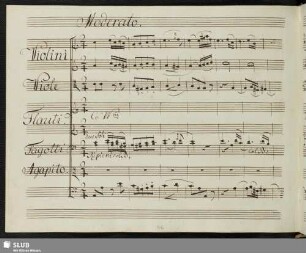 Aria: Non coi cervo assetato