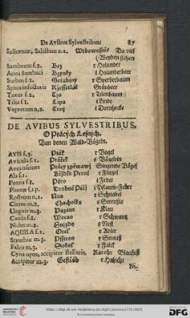 De avibus sylvestribus