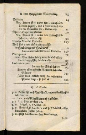 125-125a, Errata.