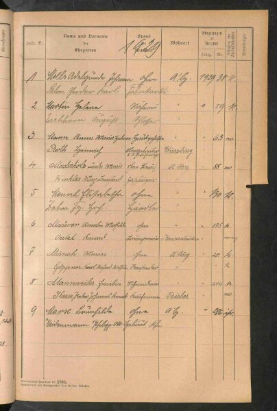 Standesamtsbuch der Stadt Aschaffenburg: Register Eheschließungen 1927 - 1929