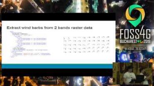 GeoServer feature frenzy