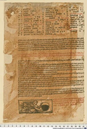 [Einblattdruck-Kalender auf das Jahr 1509]