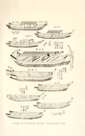 Types of pleasure boats; Tokugawa epoch