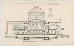 Thiersch, Friedrich von; Wiesbaden; Kurhaus - Großer Konzertsaal (Schnitt)