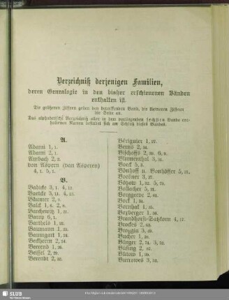 Verzeichnis derjenigen Familien, deren Genealogie in den bisher erschienenen Bänden enthalten ist