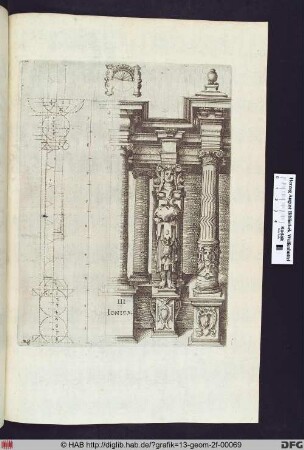 Ionische Ordnung. Ionische Säulen mit Gebälk und Karyatide.